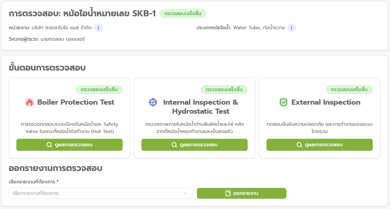 Step-by-Step Inspection Checklist