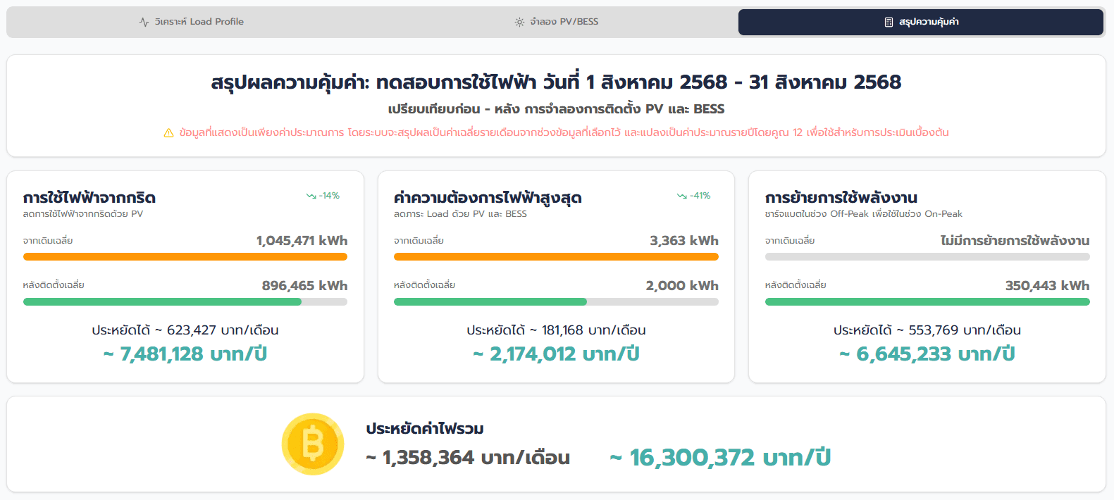 iBESS Dashboard 11