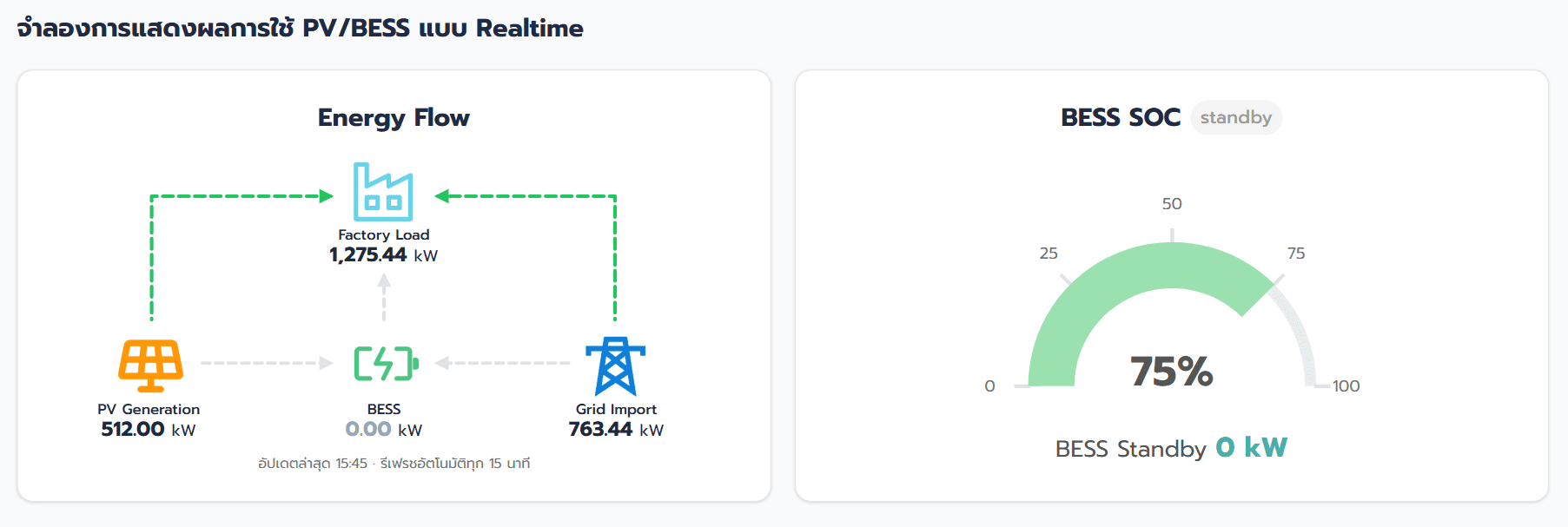 iBESS Dashboard 6