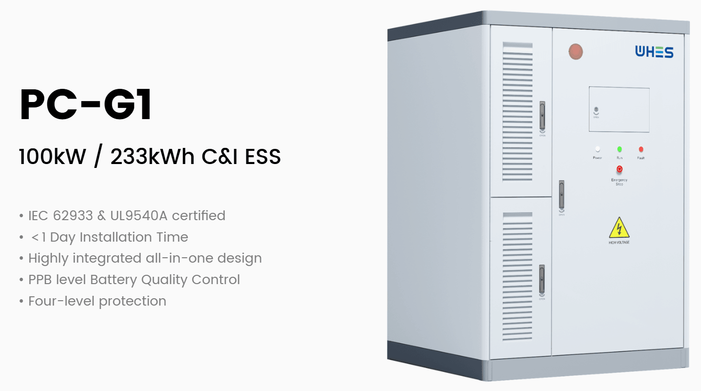 WHES BESS Hardware 3